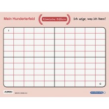 Mein Hunderterfeld – Römische Ziffern + Stift