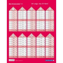 copy of My division field + pen