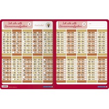 copy of I practice all division tasks + pen