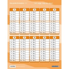 copy of The big multiplication table + pen
