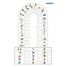 Notation table DIN A4 for basic writing