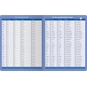 I practice irregular verbs - flashcard - without a pen