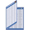 I practice irregular verbs - flashcard - without a pen