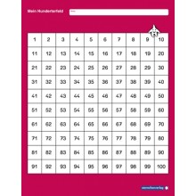 Mein Hunderterfeld  für die Klasse - OHNE Stift