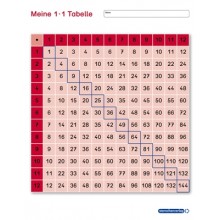 My 1 · 1 table WITHOUT pen