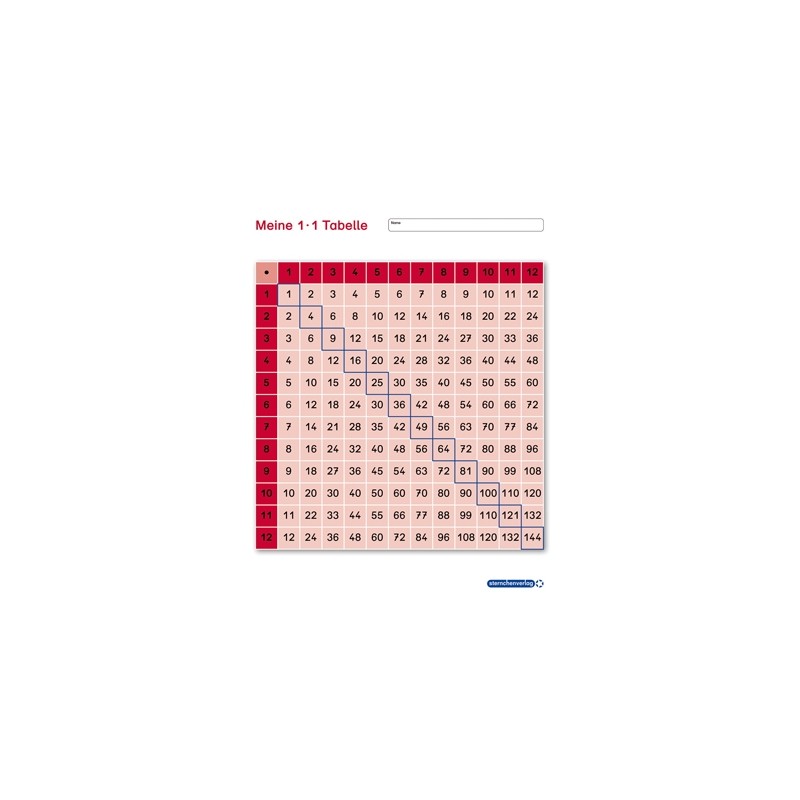 My 1 · 1 table WITHOUT pen My 1 · 1 table WITHOUT pen