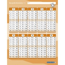 The big multiplication table - without a pencil