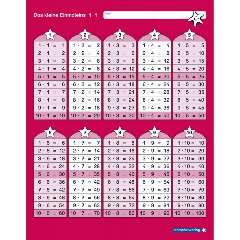 copy of The small multiplication table + pen
