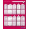 The little multiplication table - without a pen