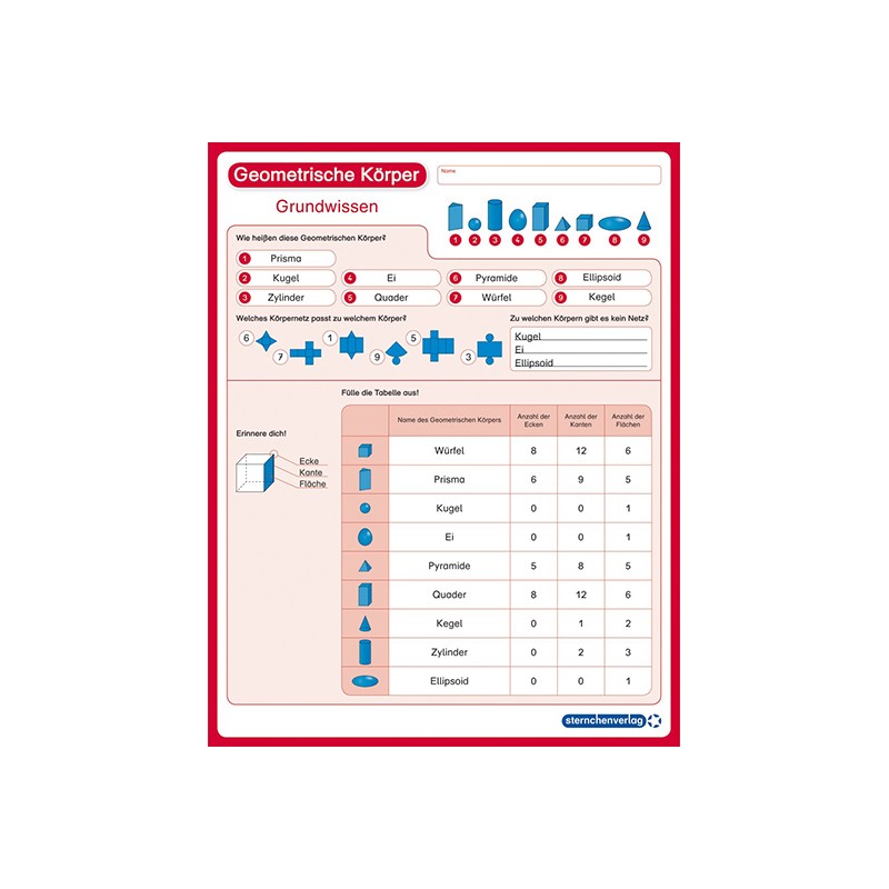 copy of Geometrische Körper - Grundwissen - wiederbeschreibbare Tafel mit Stift