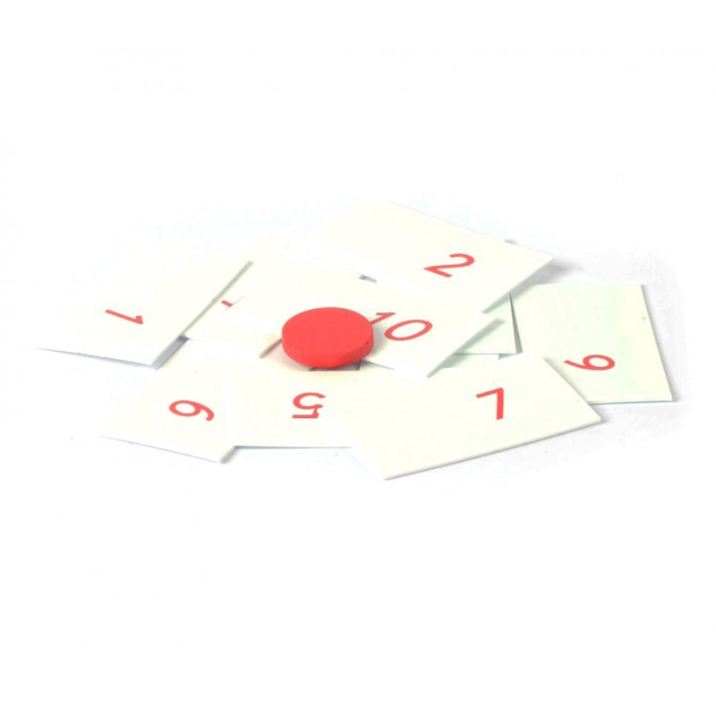 Numbers Only For Multiplication Board