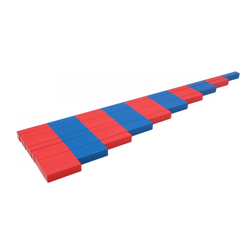 Numerische Stangen Numerische Stangen