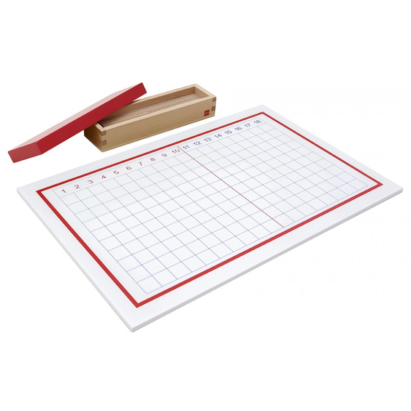 Streifenbrett zur Addition Streifenbrett zur Addition