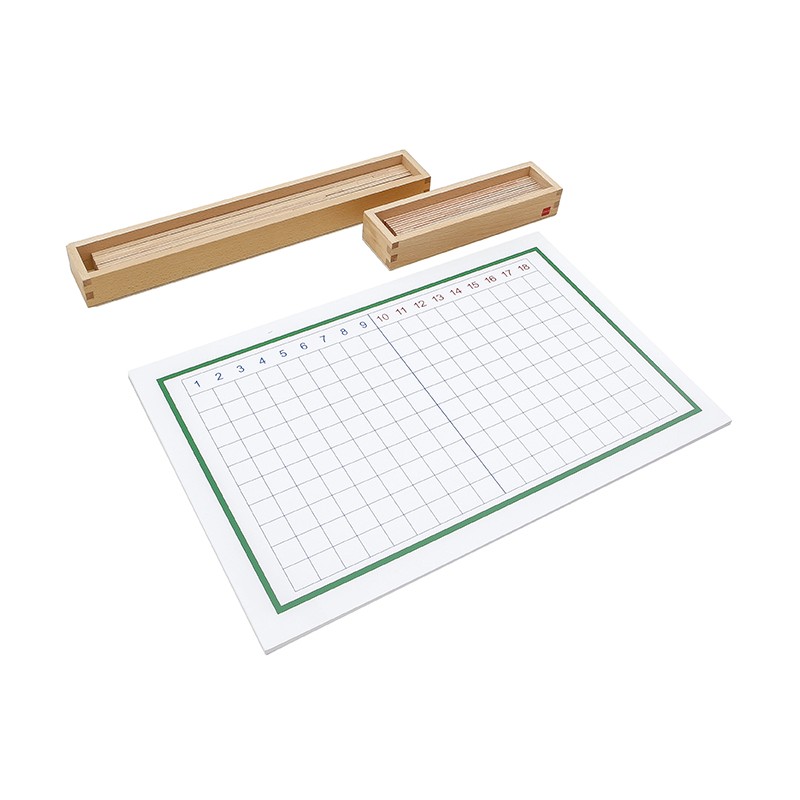 Streifenbrett zur Subtraktion Streifenbrett zur Subtraktion