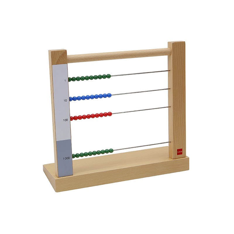 Kleiner Rechenrahmen Kleiner Rechenrahmen