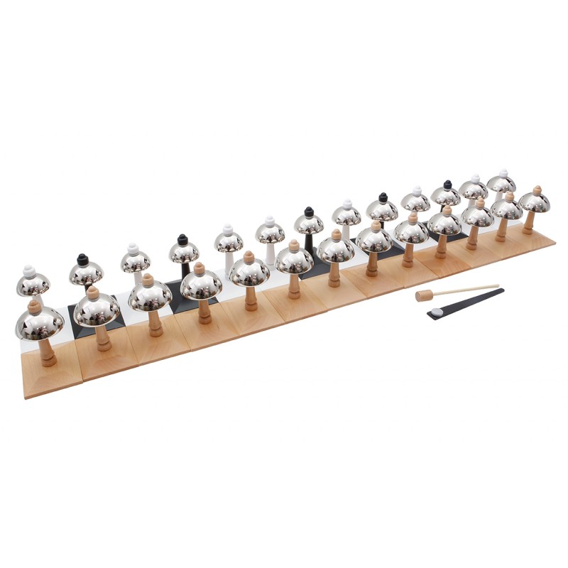 Glockensatz Glockensatz