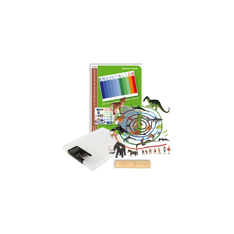 Erdzeitalter - Set - Prüfl Erdzeitalter - Set - Prüfl