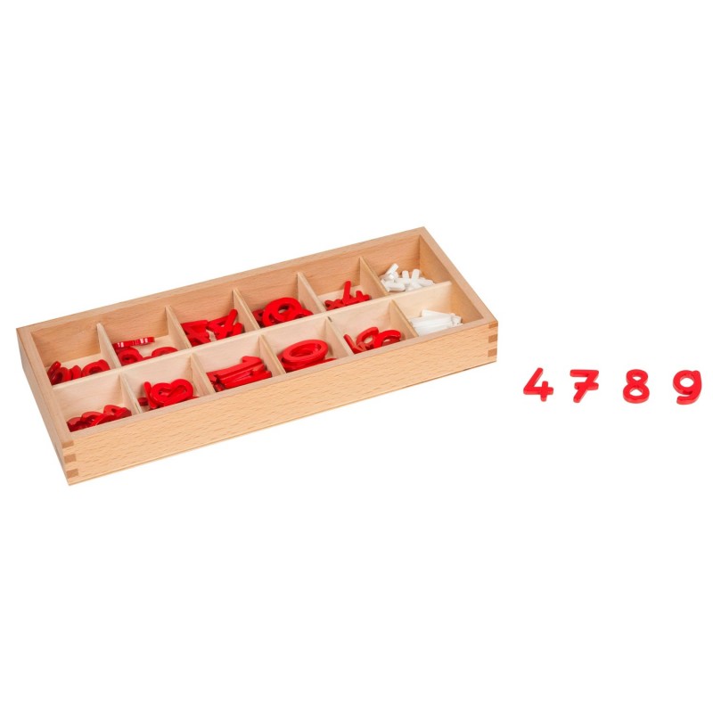 Numerals And Signs: International Version