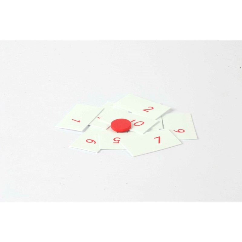 Numbers Only For Multiplication Board