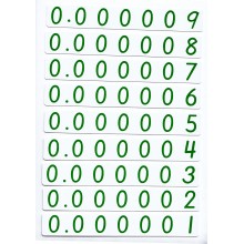 Decimal Fraction Exercise