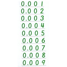 Kalkulačka desatinných častí