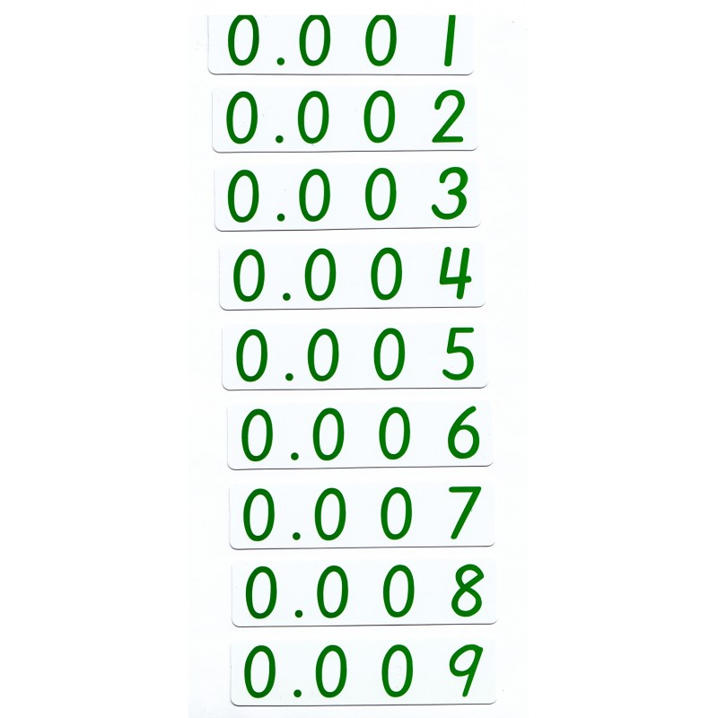 Decimal Fraction Exercise