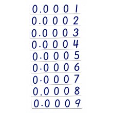 Dezimal - Bruchrechenkasten