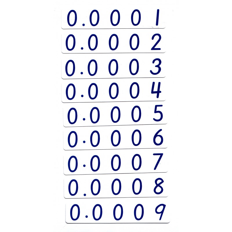 Decimal Fraction Exercise