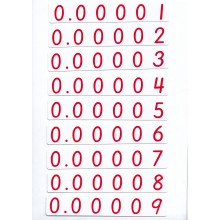 Dezimal - Bruchrechenkasten