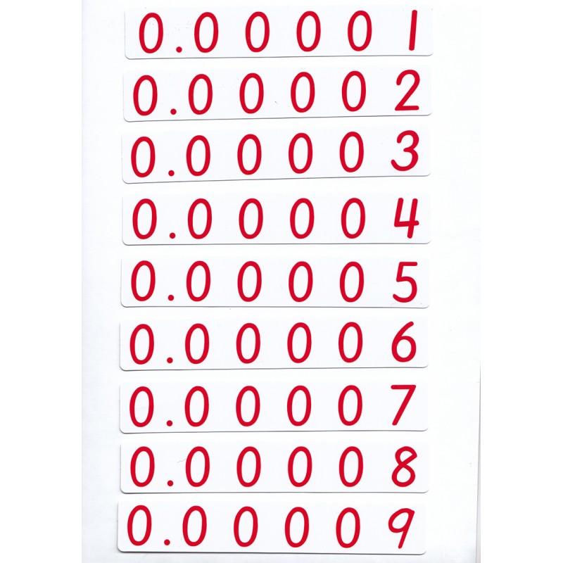 Decimal Fraction Exercise