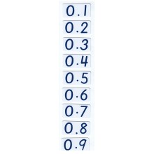 Decimal Fraction Exercise