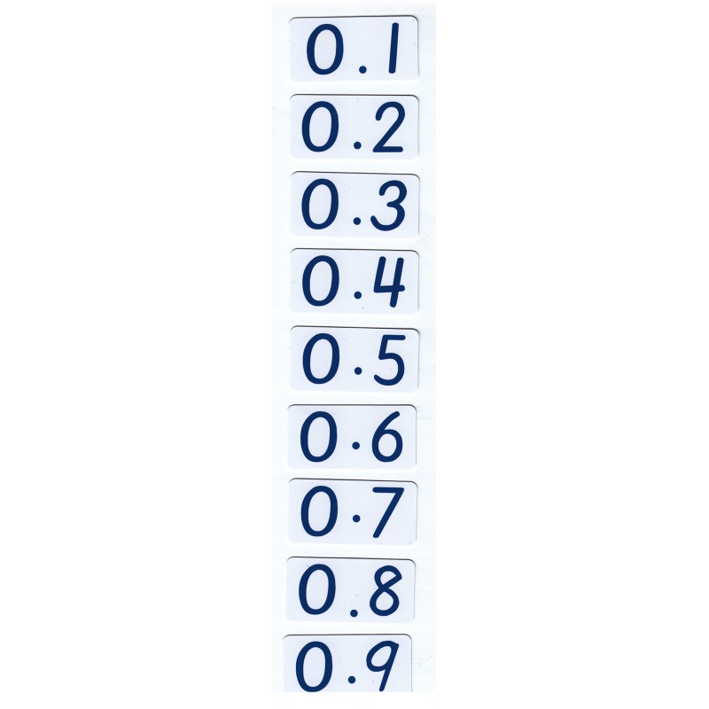 Decimal Fraction Exercise