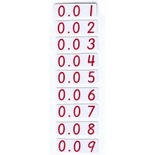 Kalkulačka desatinných častí