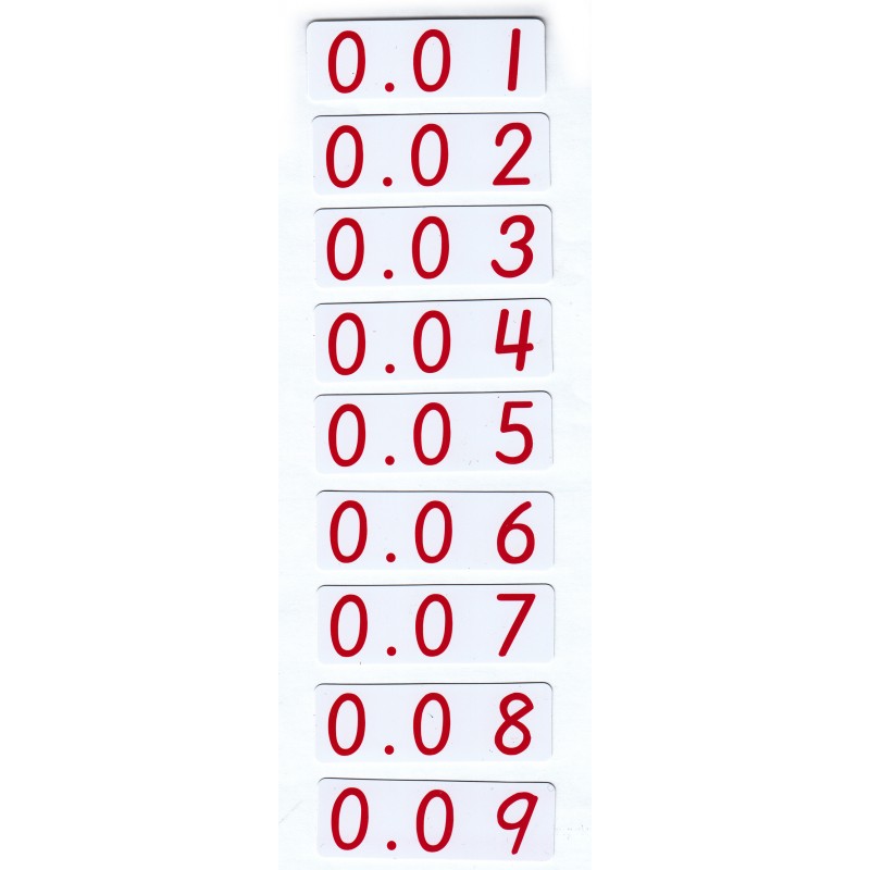 Decimal Fraction Exercise