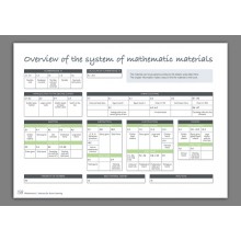 Montessori simply clear! VOLUME 2