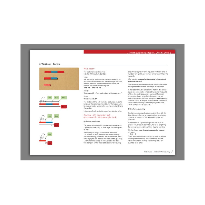 copy of Montessori jednoducho jasné! SKUPINA 2 copy of Montessori jednoducho jasné! SKUPINA 2