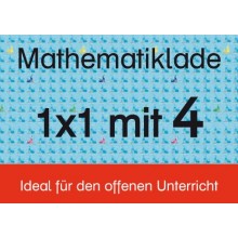 Matematika - Násobenie s 4 - od 2. triedy