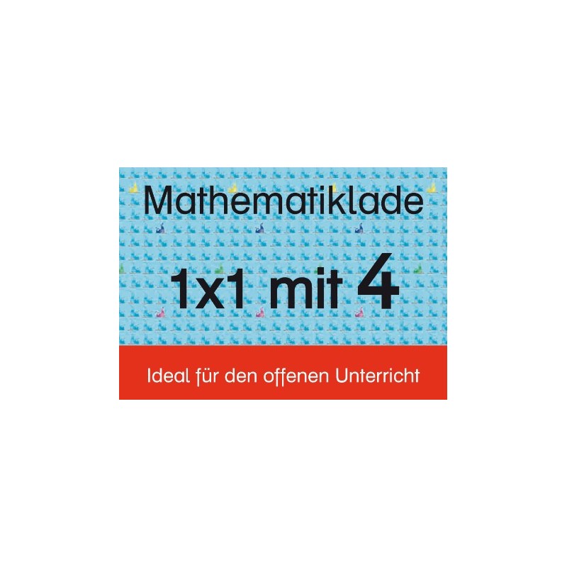 Mathelade - Multiplication Table with 4 - from 2nd Grade