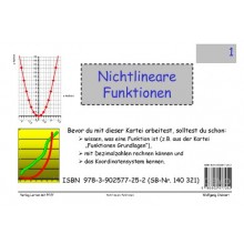Matematické učebné karty - Nelineárne funkcie