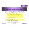 Matematické učebné karty - Počítanie s zlomkovými výrazmi