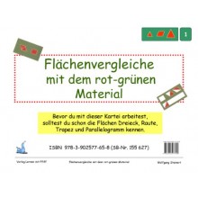 Matematické učebné karty - Porovnania plôch