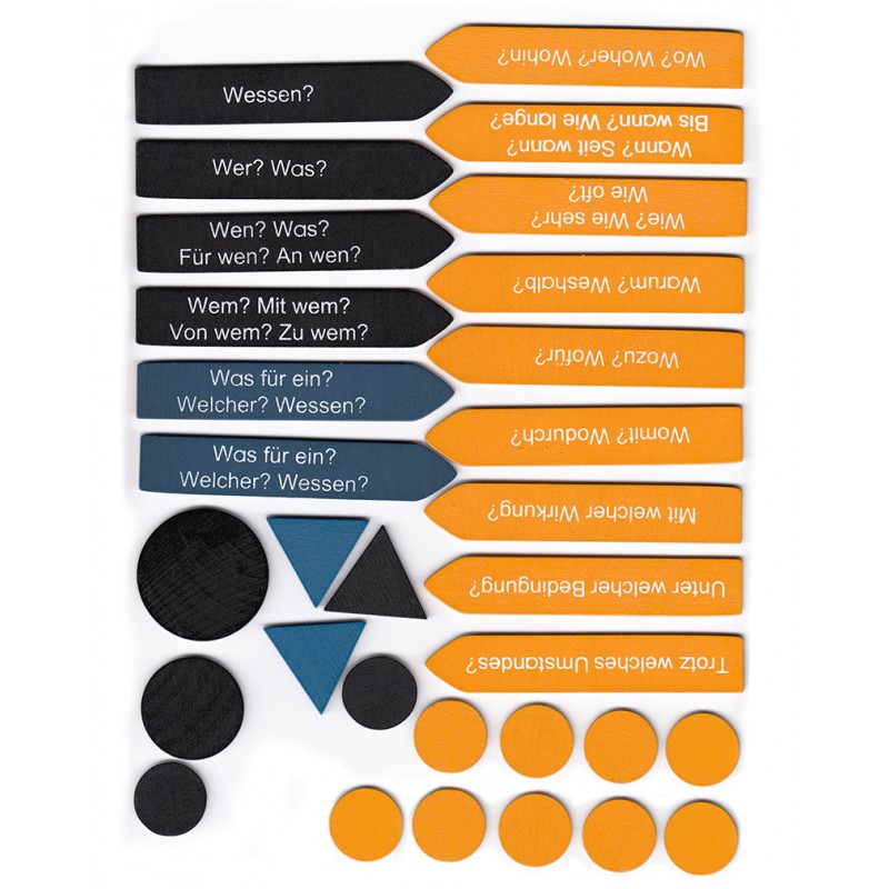 sentence analysis set -including one board and one box with insets - German version sentence analysis set -including one board and one box with insets - German version
