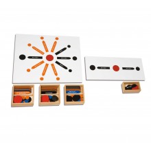 sentence analysis set -including one board and one box with insets - German version