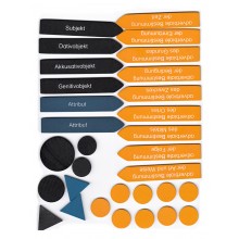 copy of Complete sentence decomposition