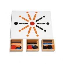 Sentence decomposition with three boxes