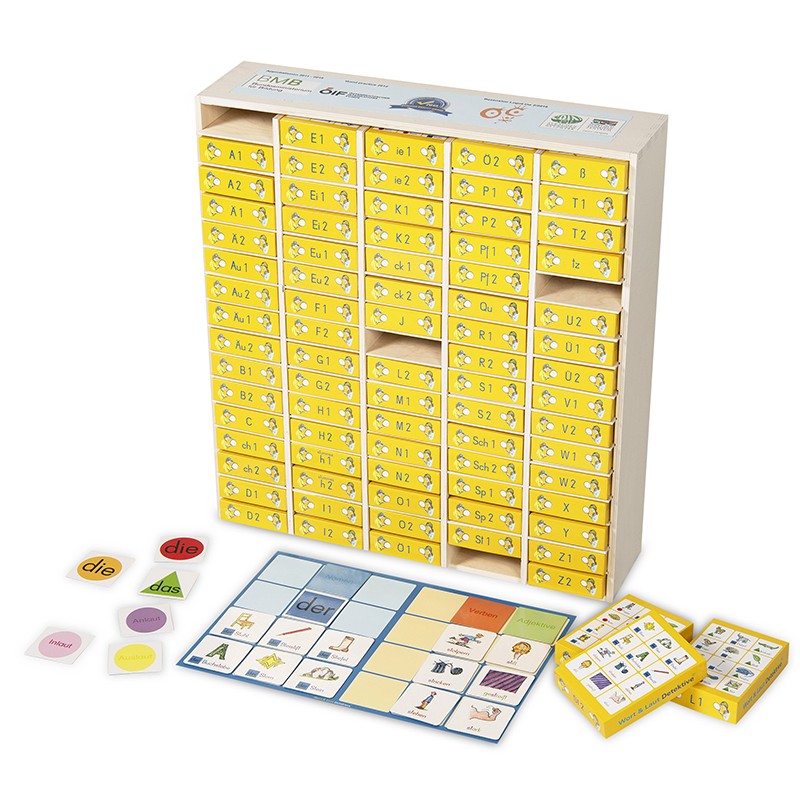 Modul 1: Spielebox Modul 1: Spielebox