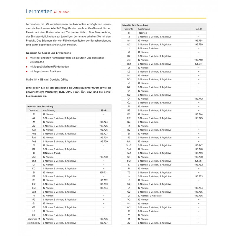 Modul IV: Lernmatten Modul IV: Lernmatten