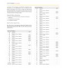 Module IV: Learning Mats