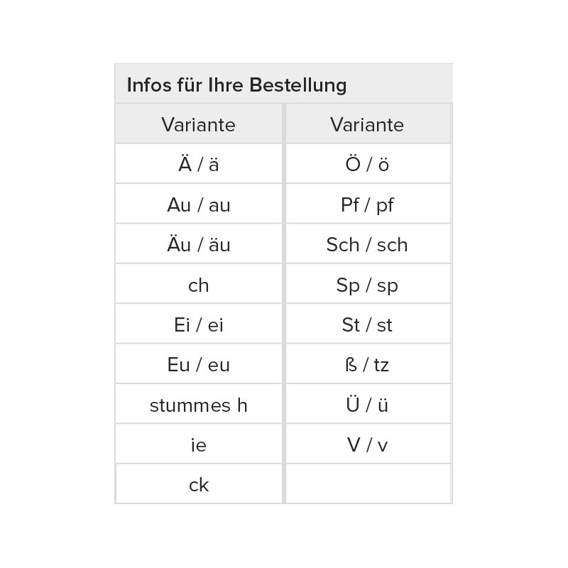 Modul V: Lesespiele DIN A2 Modul V: Lesespiele DIN A2
