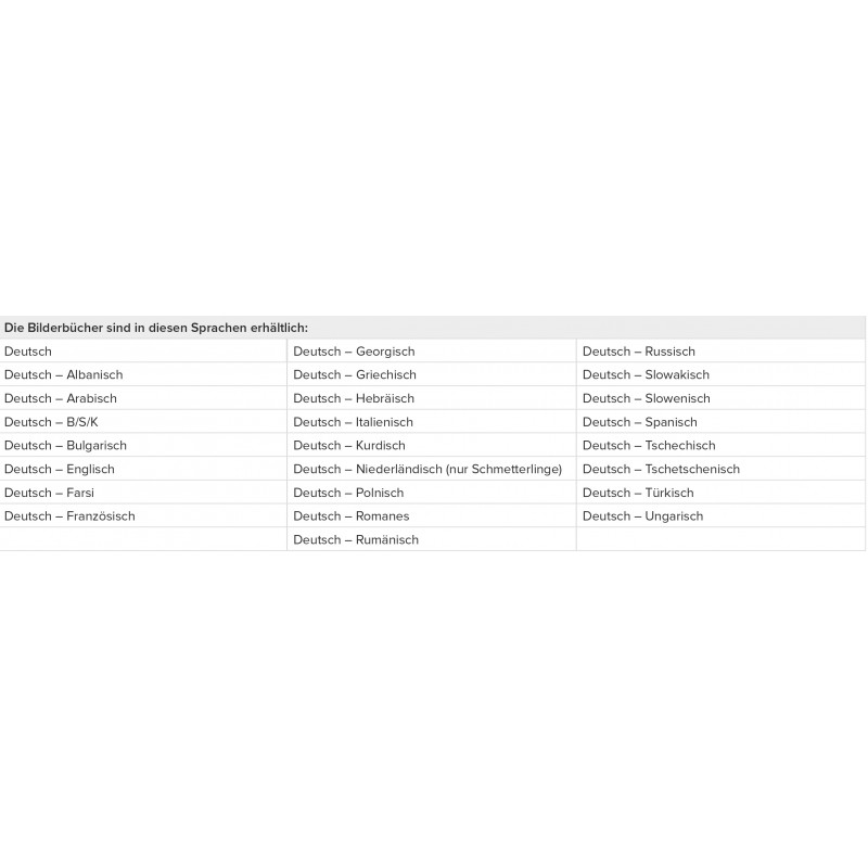 „Der Fisch mit dem goldenen Bart“ - Bilinguales Hörbuch „Der Fisch mit dem goldenen Bart“ - Bilinguales Hörbuch